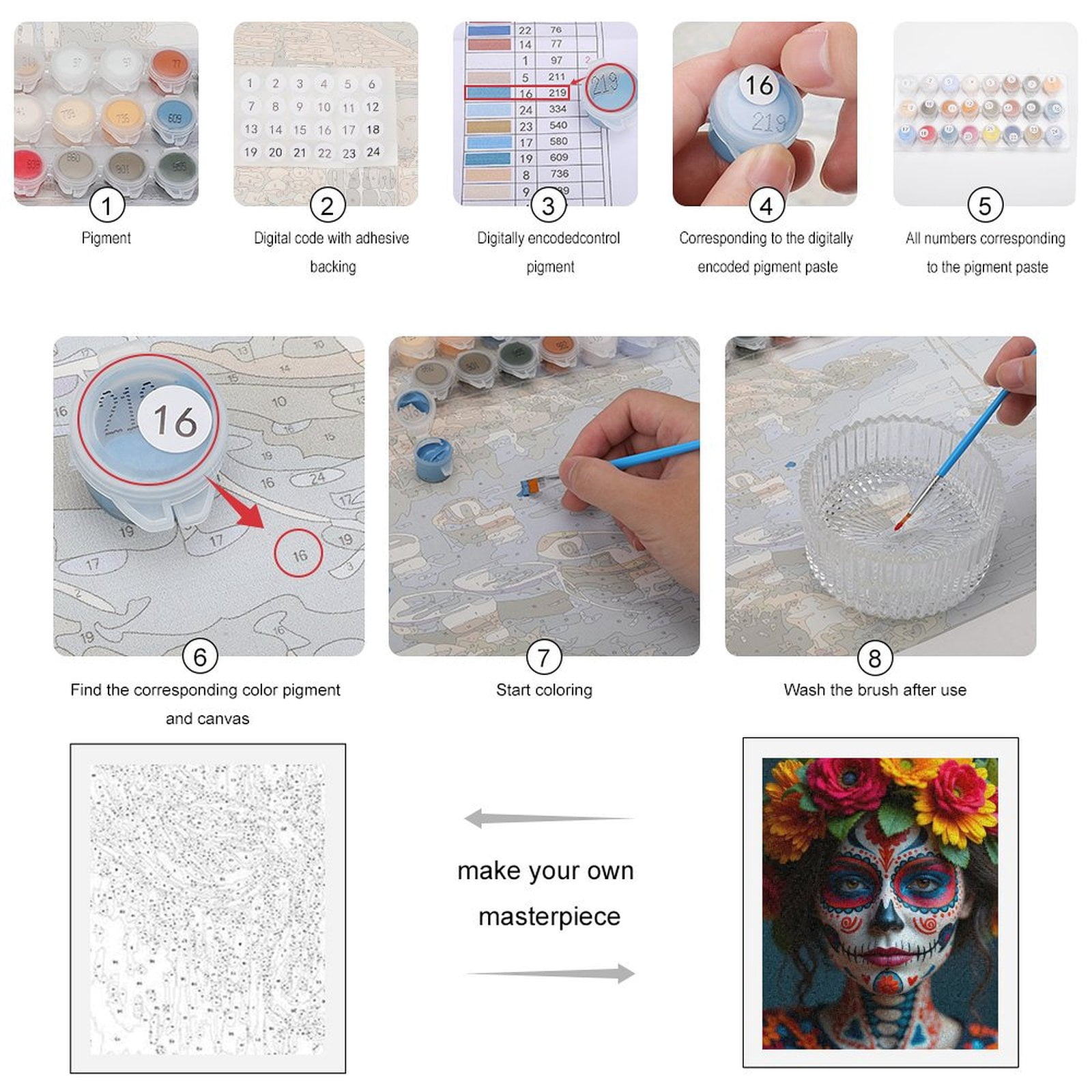 Paint By Numbers Kit for Adults Beginner - Colorful Face Art Floral Headpiece DIY Canvas Painting Kits for Adults, Frameless Paint By Number for Adults for Home Wall Decor 16x20 Inch
