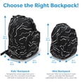 thumbnail image 3 of Jan & Jul Little Xplorers Mini Preschool Backpack (Dreamscape, One Size), 3 of 6