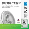 thumbnail image 6 of Sunco Lighting 6 Pack PAR38 LED Bulb 13W=100W, 2700K Soft White, 1050 LM, Dimmable, Indoor/Outdoor Spotlight, Waterproof - UL & Energy Star Listed, 6 of 6