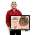 thumbnail image 4 of YouTheFan MLB Cincinnati Reds 25-layer Stadiumview Wall Art, 4 of 5