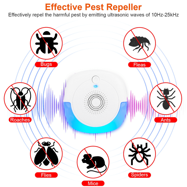 12 Pack Upgraded Ultrasonic Pest Repeller, Plug-in Insect Rodent Repellent with Dual Working Modes, 800-1200 Sq.ft Coverage, Safe for Human & Pets, for Mouse Roach Spider Mosquito Ant