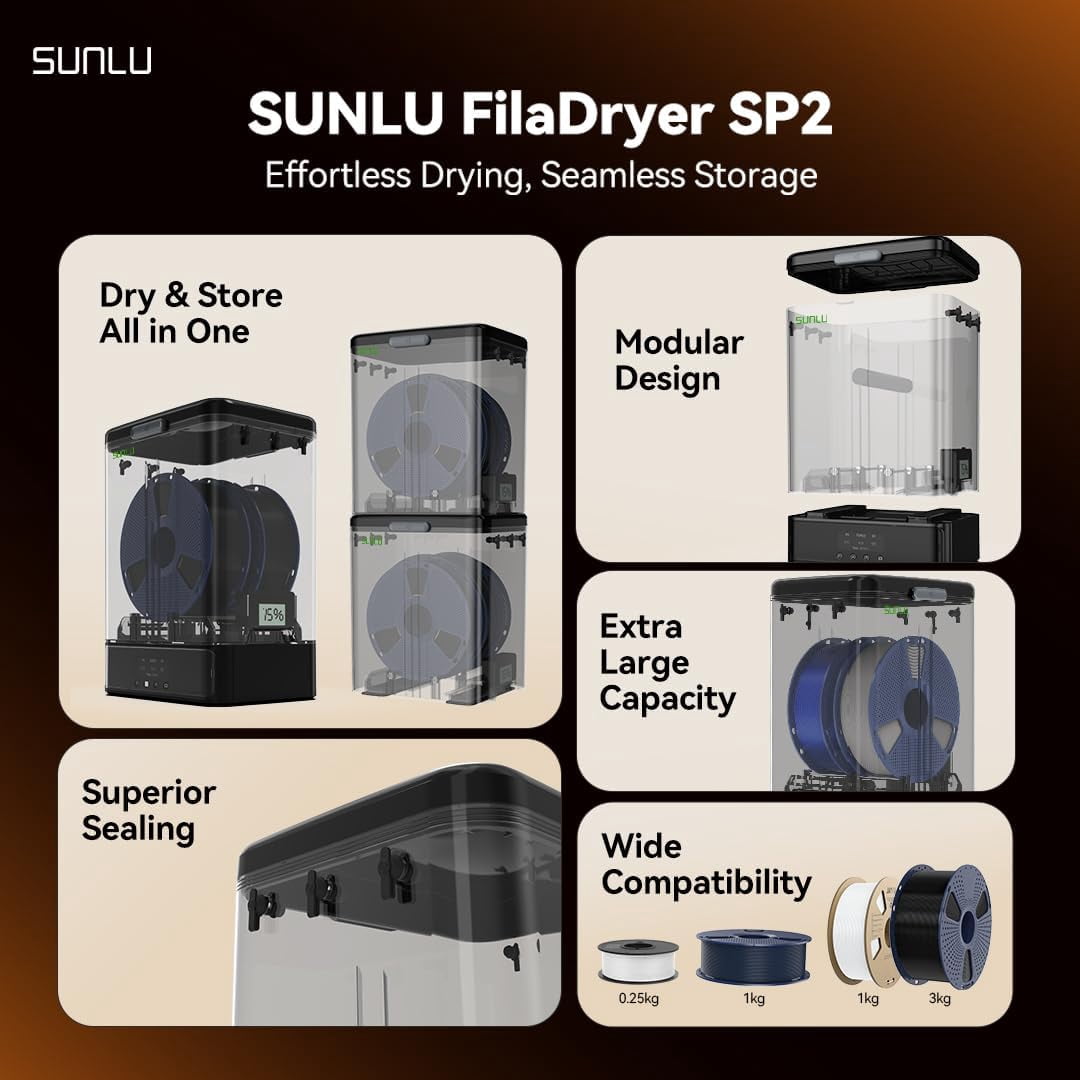 Filament Dryer, Filament Storage Box, SUNLU SP2 Filament Dehydrator for 3D Printer Filament, 70℃ Max, Heat Control, Compatible with 1.75mm/2.85mm PLA PETG TPU ABS PA PC