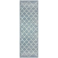 thumbnail image 2 of Lattice Modern Geometric Indoor Area Rug  by Blue Nile Nills - 2.6' x 8', Blue, 2 of 4