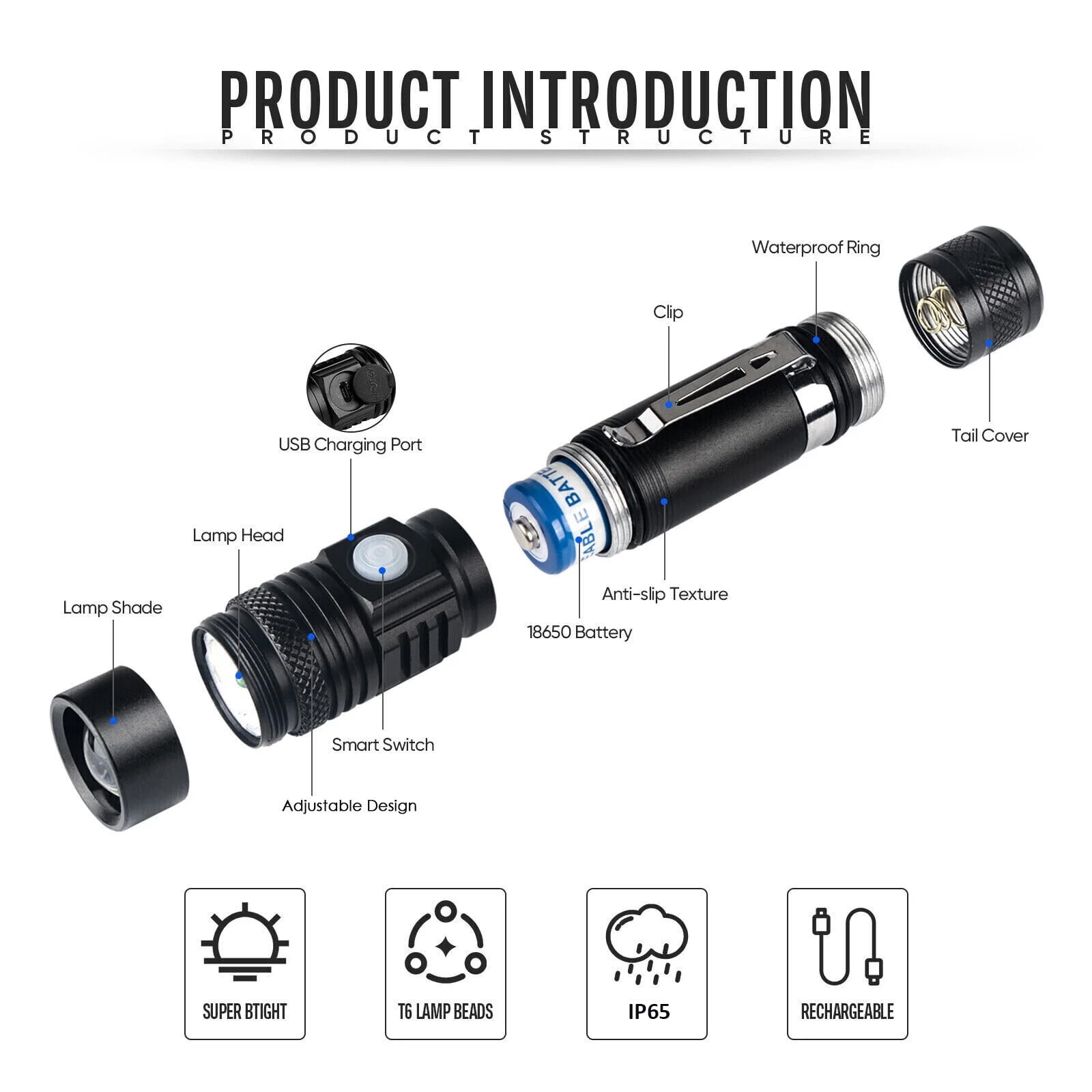2Pack LED Flashlight Rechargeable Flashlights 2000 Lumens Super Bright Pocket-Sized Torch with Clip&Battery for Hiking Camping