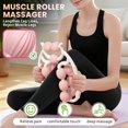 thumbnail image 6 of Slimming Massager Muscle Roller - Deep Fascia Massager And Leg, Thigh, And Buttock Skin Remover - Anti-Cellulite Roller, Smooths Skin, Relieves Pain, 6 of 7