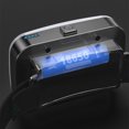 thumbnail image 4 of Lámpara De Cabeza Faro LED 500LM 1200mAh USB Tipo-C Recargable IPX4 Impermeable (Blanco) Tmvgtek Para Estrenar, 4 of 9