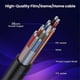 thumbnail image 4 of 0.7m Spring Coaxial 8K 48Gbps HDMI 2.1 Cable HD Video Right Angled to Straight Port Adapter Cord, 4 of 5