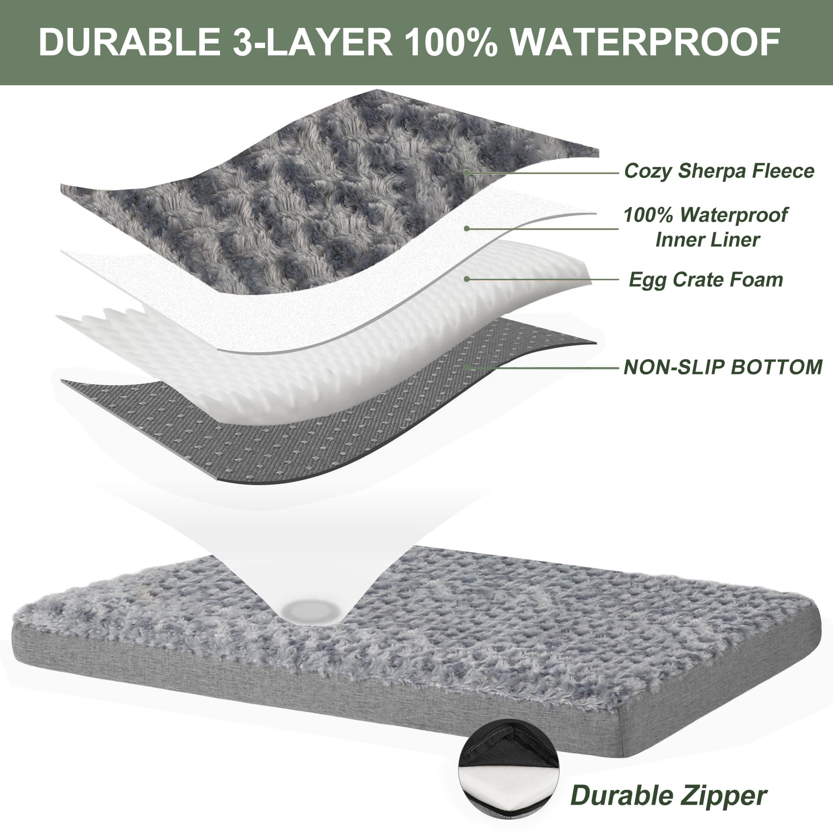 PayUSD Dog Beds for Medium Dogs Washable, Dog Crate Pads with Removable Cover & Faux Fur, Soft Plush Memory Foam Orthopedic Dogs Bed Mat, Suitable for Dogs Up to 35 lbs (Grey, 30"X20"X3")