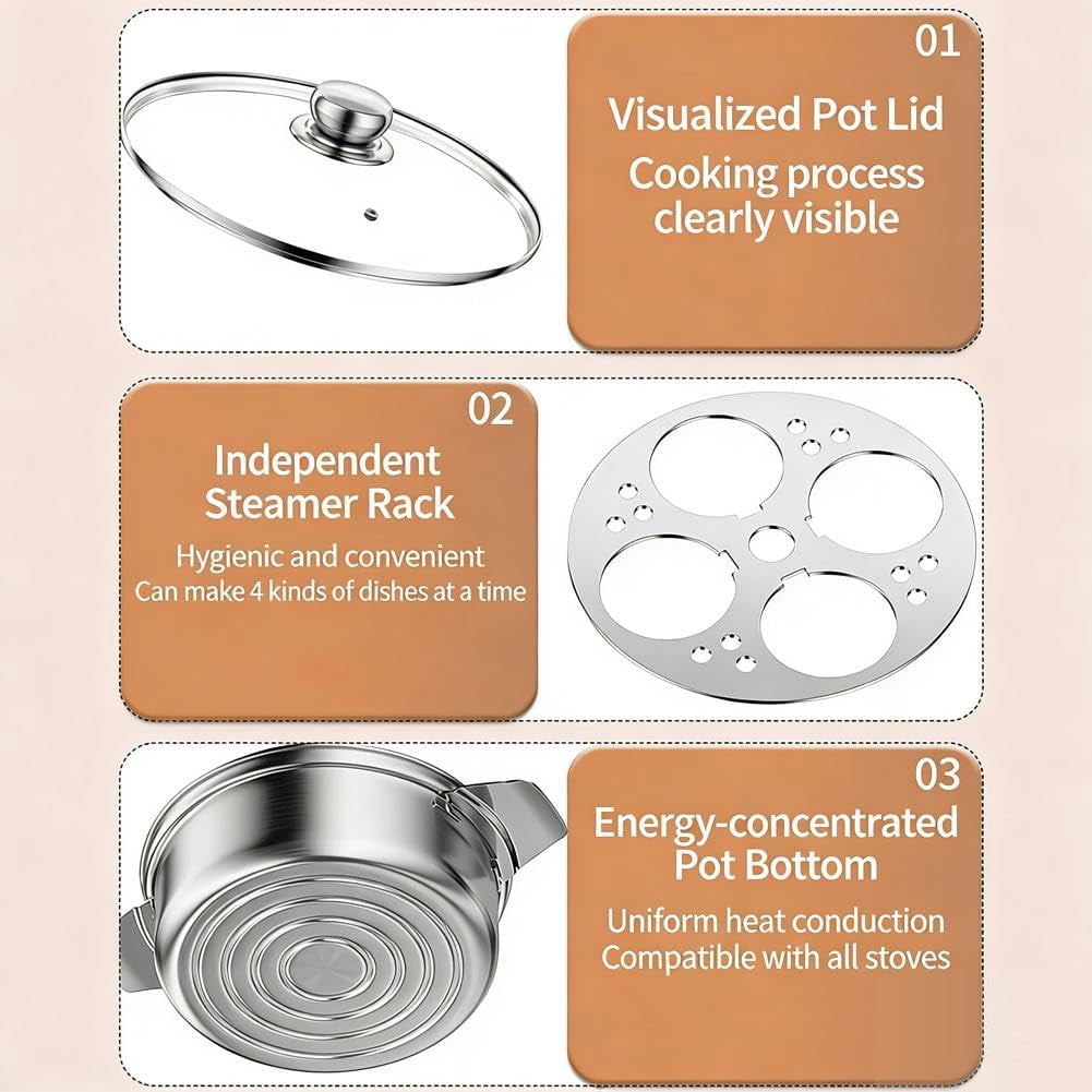Egg Poacher Pan with 4 Cups, Stainless Steel Egg Poaching Pan, Poached Eggs Cooker, Eggs Cooker with Glass Lid and Heat Resistant Handle, Multifunctional Poacher Pans for Breakfast