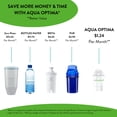 thumbnail image 3 of Aqua Optima Replacement Water Filters for Brita Classic 35557 (3 Pack), 3 of 6
