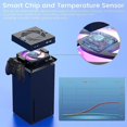 thumbnail image 2 of Automatic Cooling Fan for Xbox Series X Console, Smart Sensing Fan Speed Change with Temperature, RGB Light, Low Noise, 2 of 4