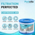 thumbnail image 5 of Poolzilla 12-Pack Spa Filter Cartridge Replacement for Bestway Type VI, 29001E, Coleman SaluSpa 90352E, 58323E, 58323, 58324,Sunset Filters VI, Volca Spares Size VI, Lay-Z Spa, 5 of 7