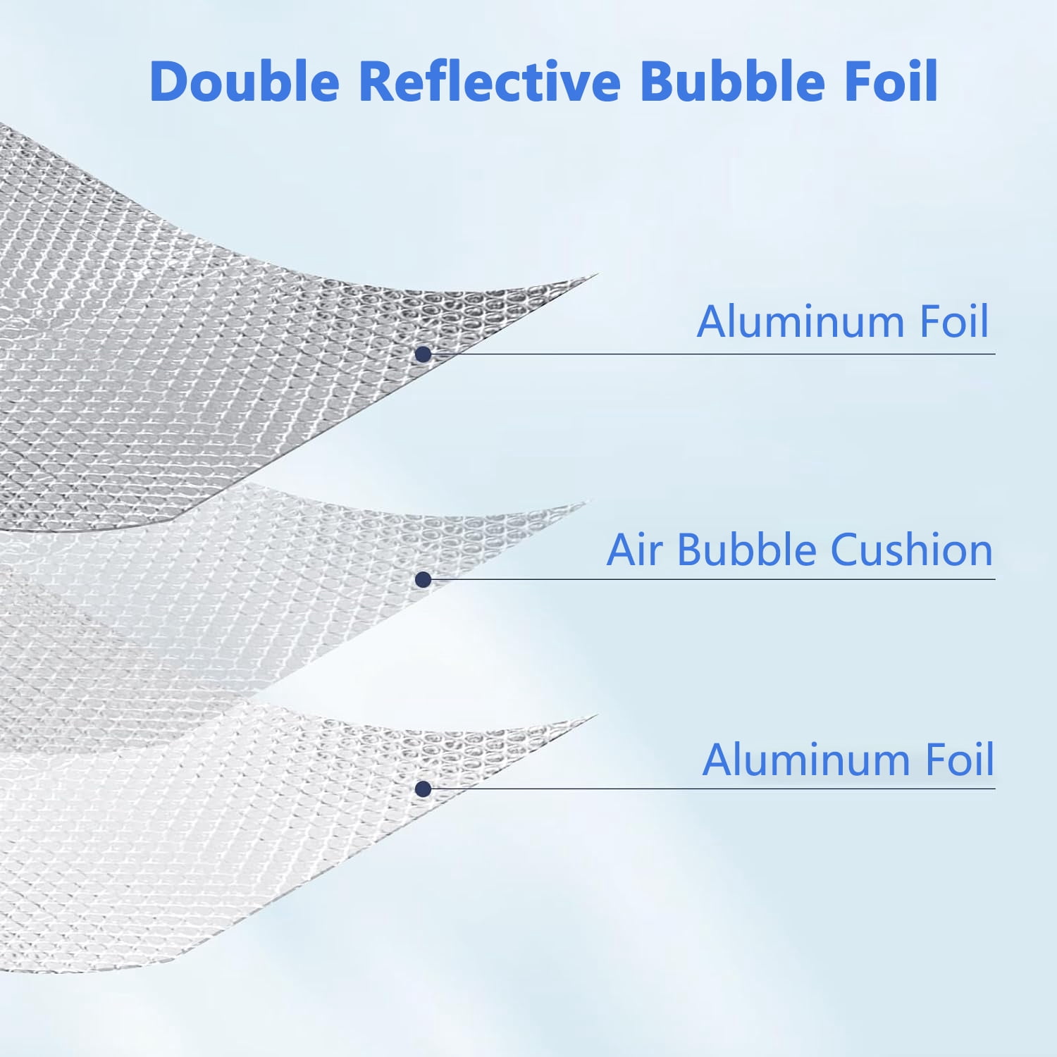 Ymokee 65.6' x 4' Bubble Reflective Insulation Roll, Aluminum Foil Radiant Barrier, 258 Sqft Thermal Insulating Foam for Roofs, Attics, Windows, and RVs
