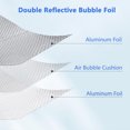 thumbnail image 6 of Ymokee 0.12" Double Bubble Reflective Insulation Roll 65.6ft x 3.94ft PE + Polyethylene, 6 of 9