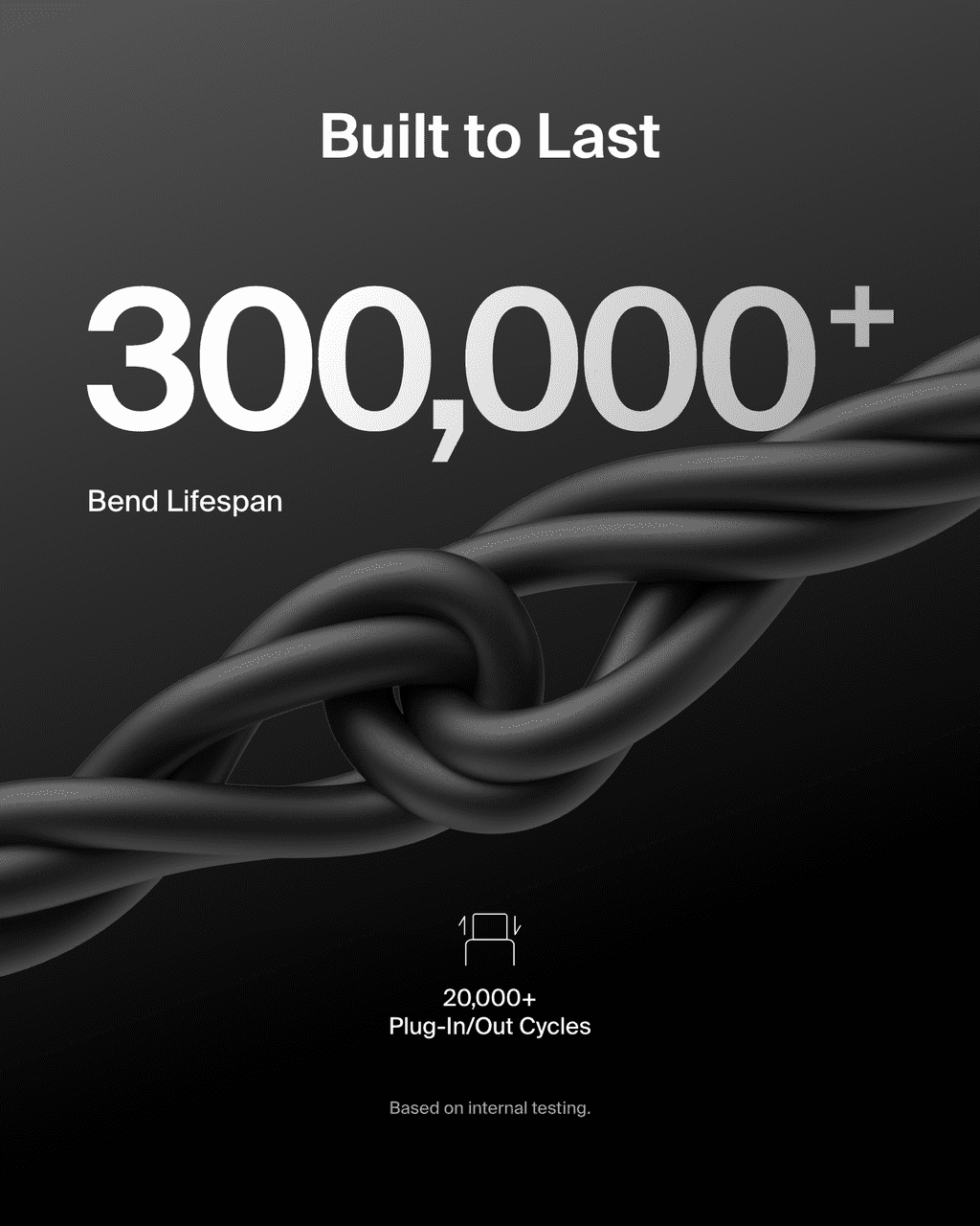 Belkin Eco USB C to USB C Cable 10ft, 60W - Soft, Flexible Fast Charging Cable, Type C Charger Cord for iPhone 16, Galaxy S25, Pixel 9, MacBook, iPad Pro, Chromebook, & More - Black