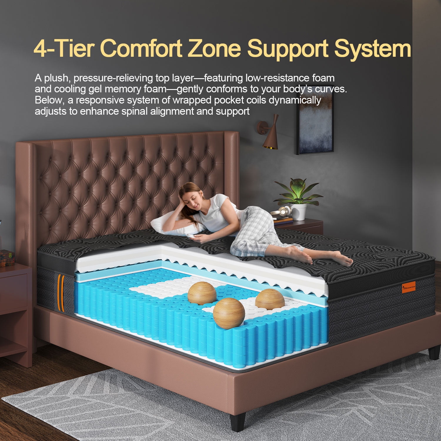 Viscountess Twin Mattress 14inch Gel Memory Foam Hybrid Mattress in a Box Innnerspring Medium Firm Comfort