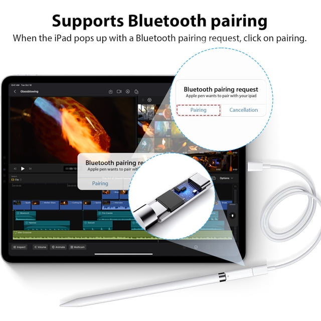 Bearachild Accesorios USB duraderos de plástico, carga eficiente para todos los dispositivos, adaptador de conversión, convertidor USB Electrónica miscelánea