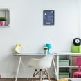 thumbnail image 2 of The Kids Room by Stupell Navy Textural Twinkle Little Star Typography Framed Giclee Texturized Art, 11 x 1.5 x 14, 2 of 8