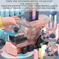 thumbnail image 4 of 80Pcs Automatic Domino Train Set Electric Dominos Train Blocks Set with Light Sound Steam Function Domino Brick Laying Toy Train Educational Game for Kids Age 3-12 Gift, 4 of 9