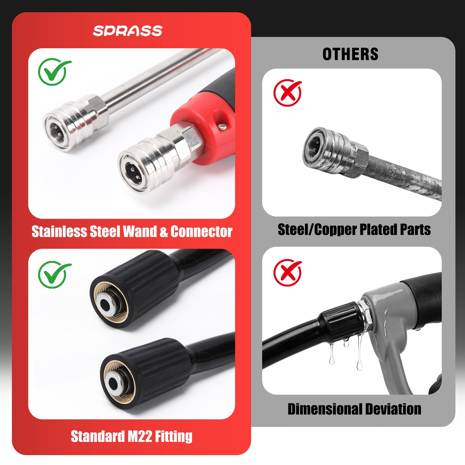 Pressure Washer Gun and Hose Kit, 25FT High Pressure Power Washer Hose with Spray Gun, Wand Extension, 5 Nozzle Tips, M22-14mm Fittings, 3600 PSI