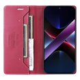 thumbnail image 5 of Case for FOXDOCK Xiaomi Poco X7 Pro RFID Blocking Wallet Flip Cover Shockproof, 5 of 5