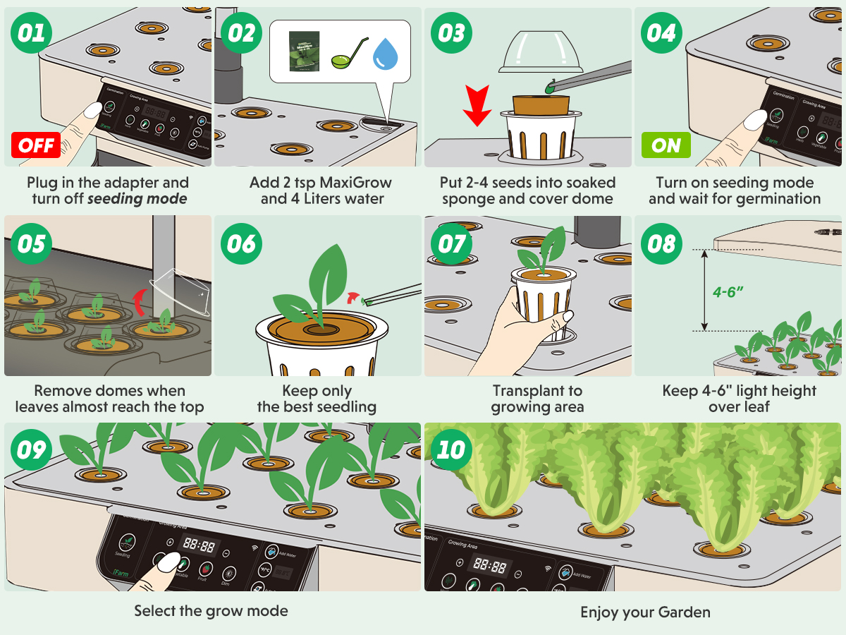iFarm Hydroponics Growing System 28 Pods Indoor Garden with App Control 35W LED Grow Light, Water Shortage Alarm, Silent Pump, Complete Kit for Family Gardening (Seeds & Nutrients Not Included)
