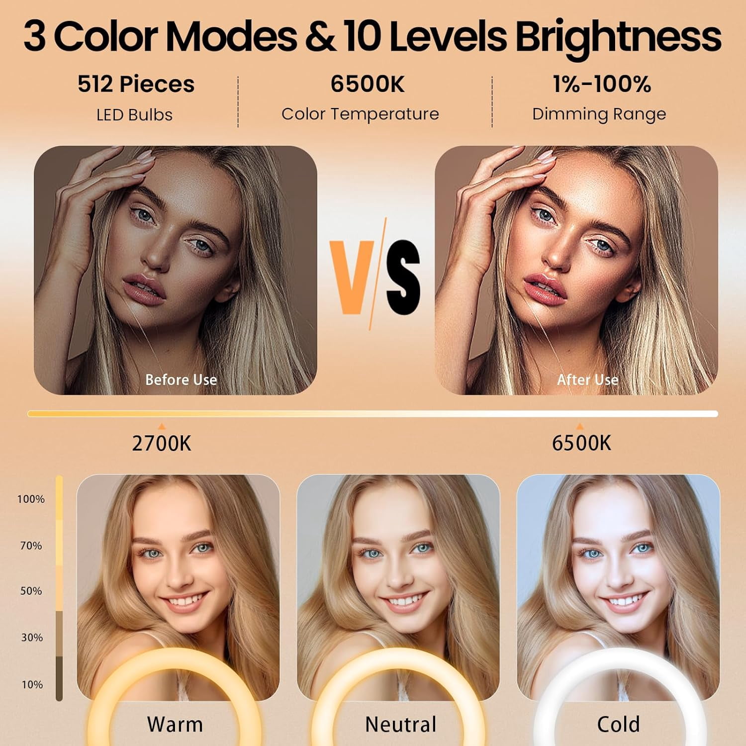 18” Foldable LED Ring Light with Stand for iPhone & iPad, Dimmable 2700-6500K with LED Display, 2 USB Ports & 4 Phone/Tablet Holders – Perfect for Makeup, Tattoo, Barber, Studio & Video Recording