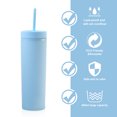 thumbnail image 3 of Inteprter Botella de agua de 16 onzas, vaso de paja esmerilado de plástico de 2 capas, bebida portátil, taza de té de la leche, soporte para Mostrada Cielo azul NO6, 3 of 6