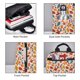 thumbnail image 3 of Fotbe Autumn Leaves Mochila Ligera para Hombres y Mujeres - Duradera y Resistente al Agua, Ideal para Escuela, Trabajo, Viajes y Uso Diario, 3 of 7