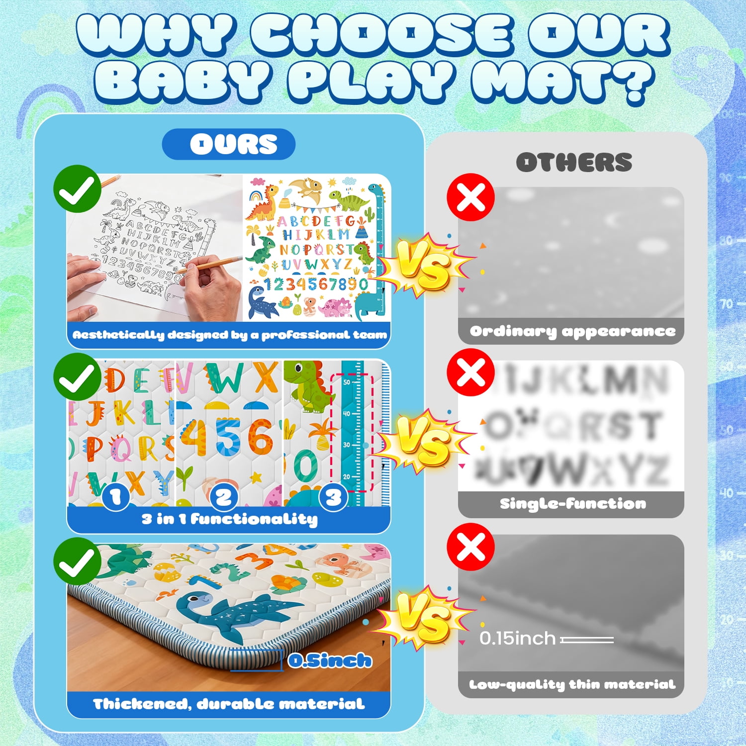 WonderStone Baby Play Mat for Floor, 50x50 Playpen Mat, Non-Slip Foldable Tummy Time Mat, Machine Washable, Soft for Babies Toddlers Infants 0-3 Years, White