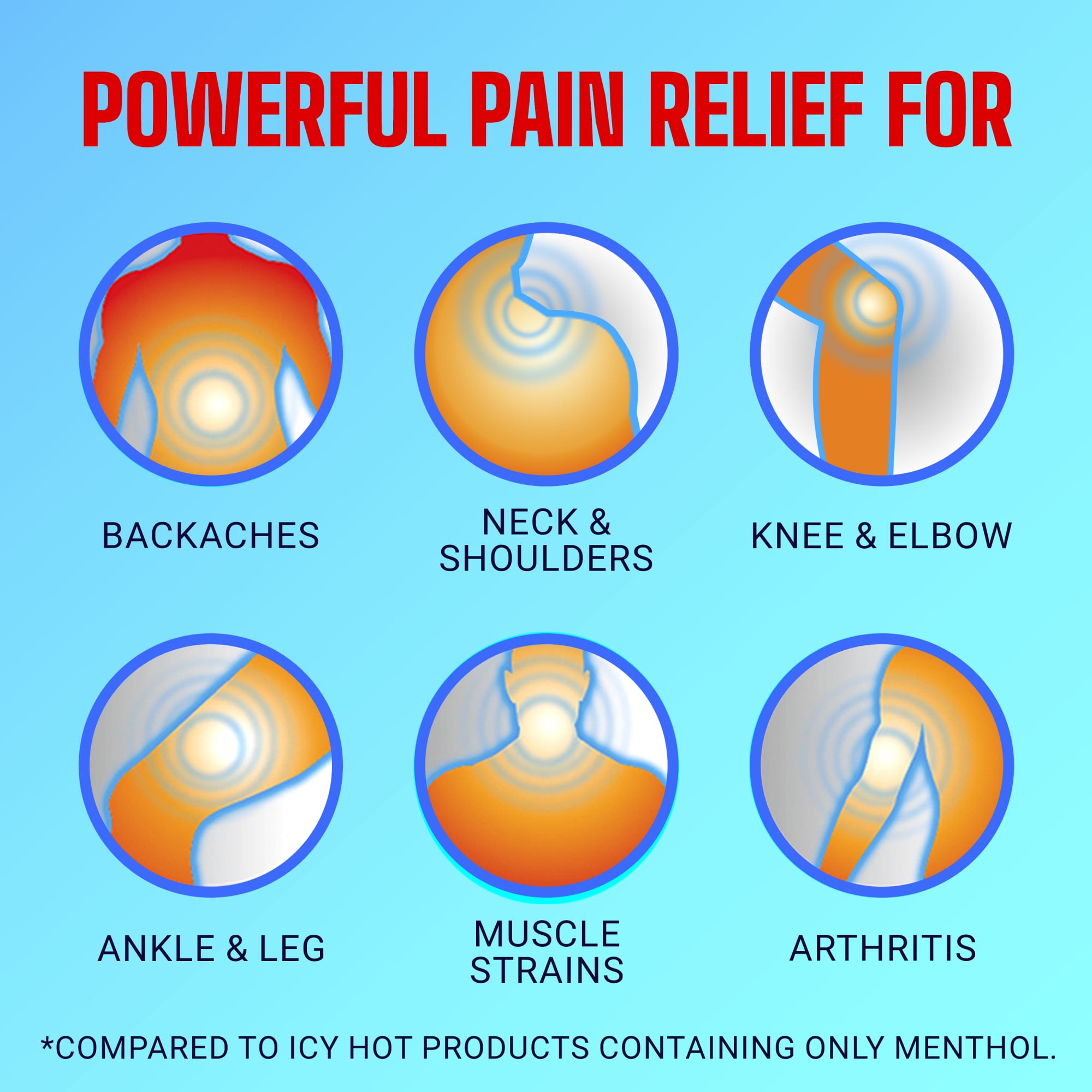 (4 pack) Icy Hot Original Pain Relief Cream, Fast-Acting Pain Relief With Menthol 10% and Methyl Salicylate 30%, Ice and Heat Contrast Therapy for Backaches, Joints, Muscle Strains and Arthritis, 3 oz