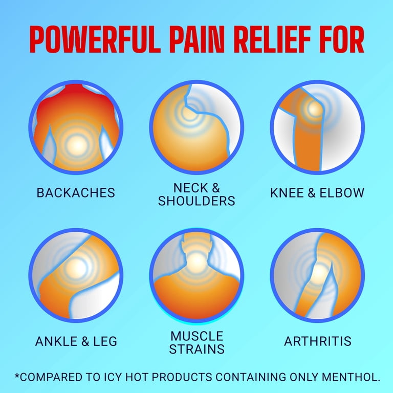 Icy Hot Original Pain Relief Cream, Contrast Therapy photo 3