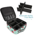 thumbnail image 4 of FORMRS Travel Makeup Bag Large Capacity Train Case Cosmetic Organizer with Adjustable Dividers, Green Strawberry, 4 of 8