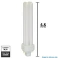 thumbnail image 2 of SYLVANIA CF26DD/E/835/ECO Light Bulb, 2 of 4