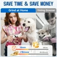thumbnail image 3 of Dog Nail Grinder with LED Light, BNISE 5 Speed Quiet Dog Nail Trimmer Safe Painless Nail Grooming & Smoothing for Small Medium Large Dogs Breed, White, 3 of 8
