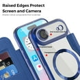 thumbnail image 3 of for iPhone 17 Case, Support Magnetic Wireless Charger, Slim Fit Flip Protective PU Leather Wallet Case with RFID Blocking Card Slot Build-in Len Protector for iPhone 17, Royalblue, 3 of 8