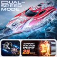 thumbnail image 2 of RC Boat BEZGAR TX126 rojo para niños y adultos con batería de 700 mAh, 2 of 5