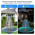 thumbnail image 4 of Solar Fountain,7 Pcs Nozzle, Nozzle Adapter,4 Pcs Bumper Bar_Perfect Gift, 4 of 5