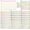 Beige (color zipper), variant on Blank Canvas Bag Zipper Pouch Makeup Bags Bulk - Multi-Purpose Canvas Pencil Pouch with Sturdy Zipper, Cosmetic Bag Travel Toiletry Bag for DIY Craft Projects, Storage (8.3 x 5 inches)