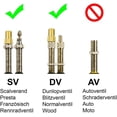 thumbnail image 3 of Fahrrad Ventil Adapter DVD SV Französisch auf Dunlop Auto Ventil Auto Pumpe nü, 3 of 5