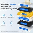 thumbnail image 4 of Distributeur de Filtre à Eau Alcaline Mince, 35 Tasses, Grande Capacité, 100 Gallons Longue Durée, Filtration Plus Rapide, Réduit le Chlore, PFOA/PFOS et Plus, Sans BPA, Blanc (avec 1 Filtre), 4 of 8
