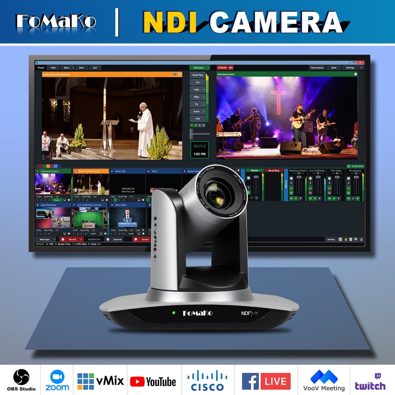 FoMaKo NDI Camera AI Auto Tracking HDMI PTZ Camera 30x Optical Zoom IP USB3.0 HDMI PTZ Camera for Church Services Worship Education, PoE 1080P60 (FMK30UH NDI)