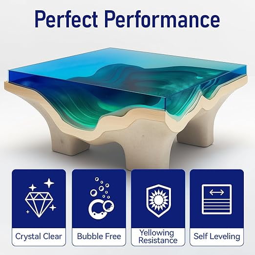 Crystal Clear Epoxy Resin Kit 1.6GAL - 1:1 Mixing Ratio, Bubble Free & Anti-Yellowing - High Gloss Casting & Coating Resin for Jewelry, River Tables, Bar Top, Countertops & Wood