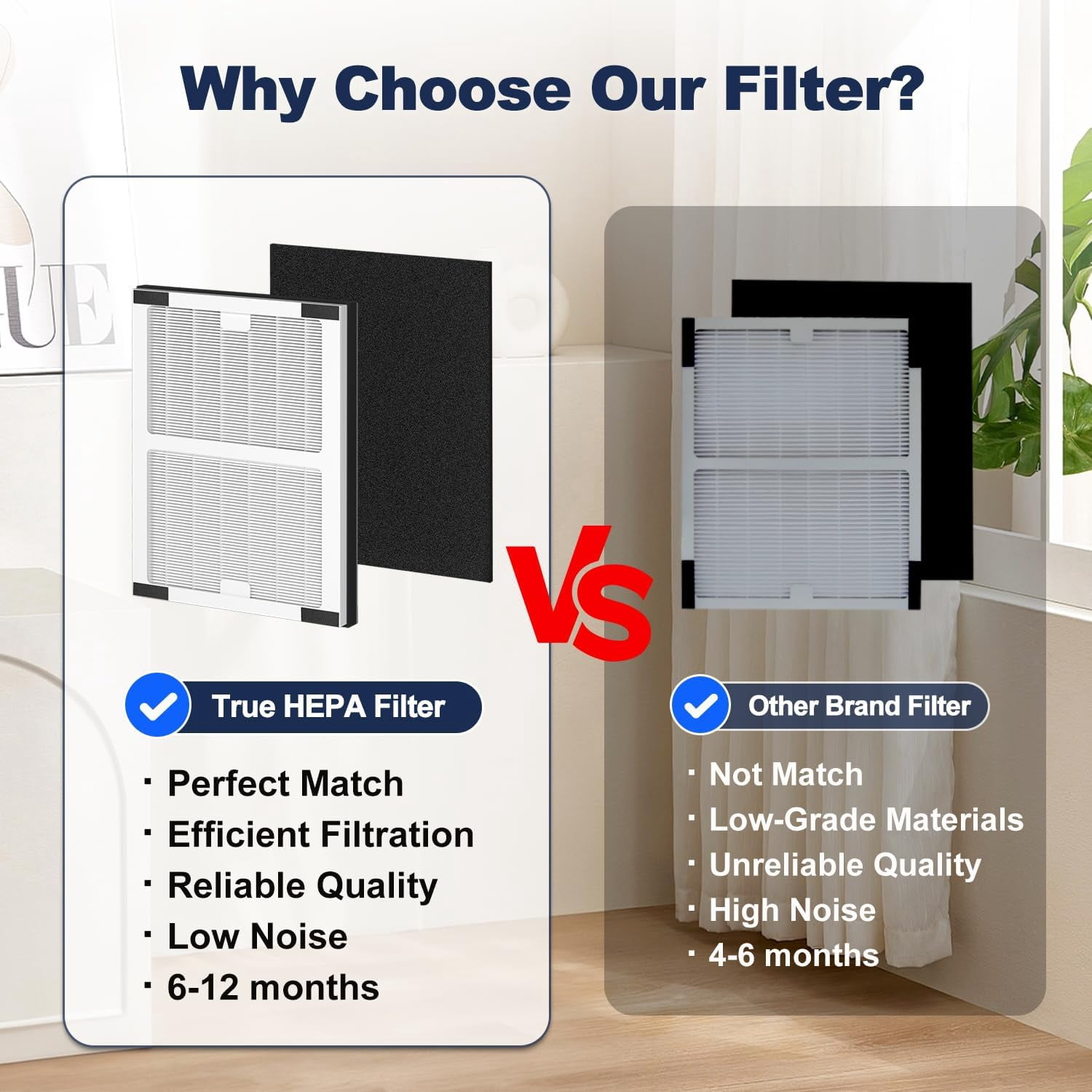 Replacement Filters for IAF-H-100A, AC-2119, FAP-C01-A, IAP-10-100, IAPC-40-140 Air Purifiers - Includes 2 HEPA Filters and 4 Activated Carbon Pre-Filters