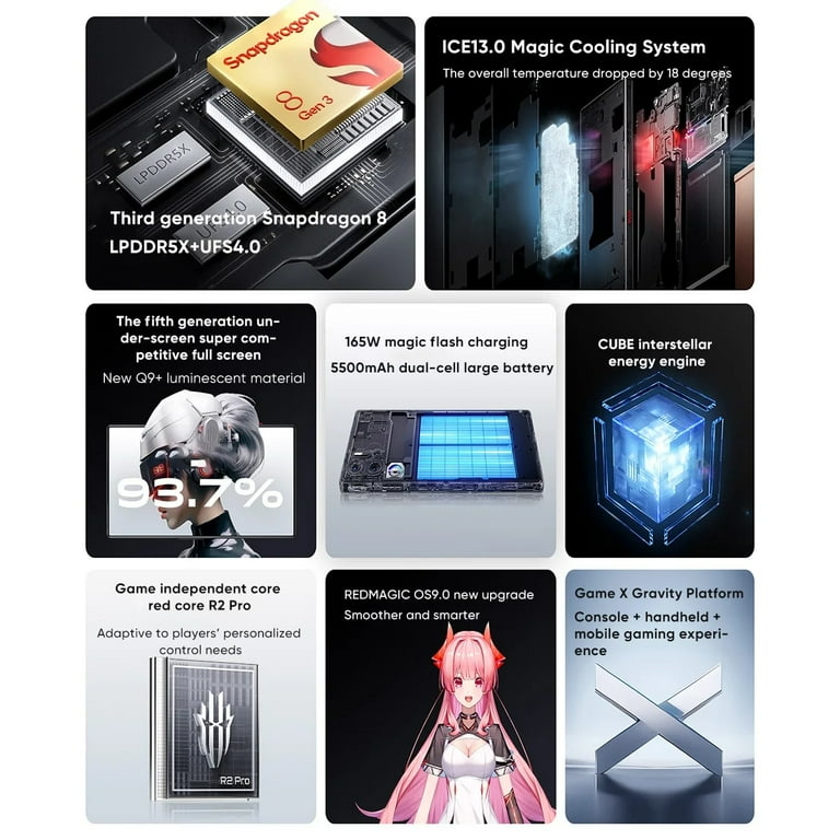 RedMagic 9 Pro 5G, 6.8 RedMagic 9 Pro 5G, 6.8