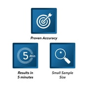 ReliOn A1C Self Test System