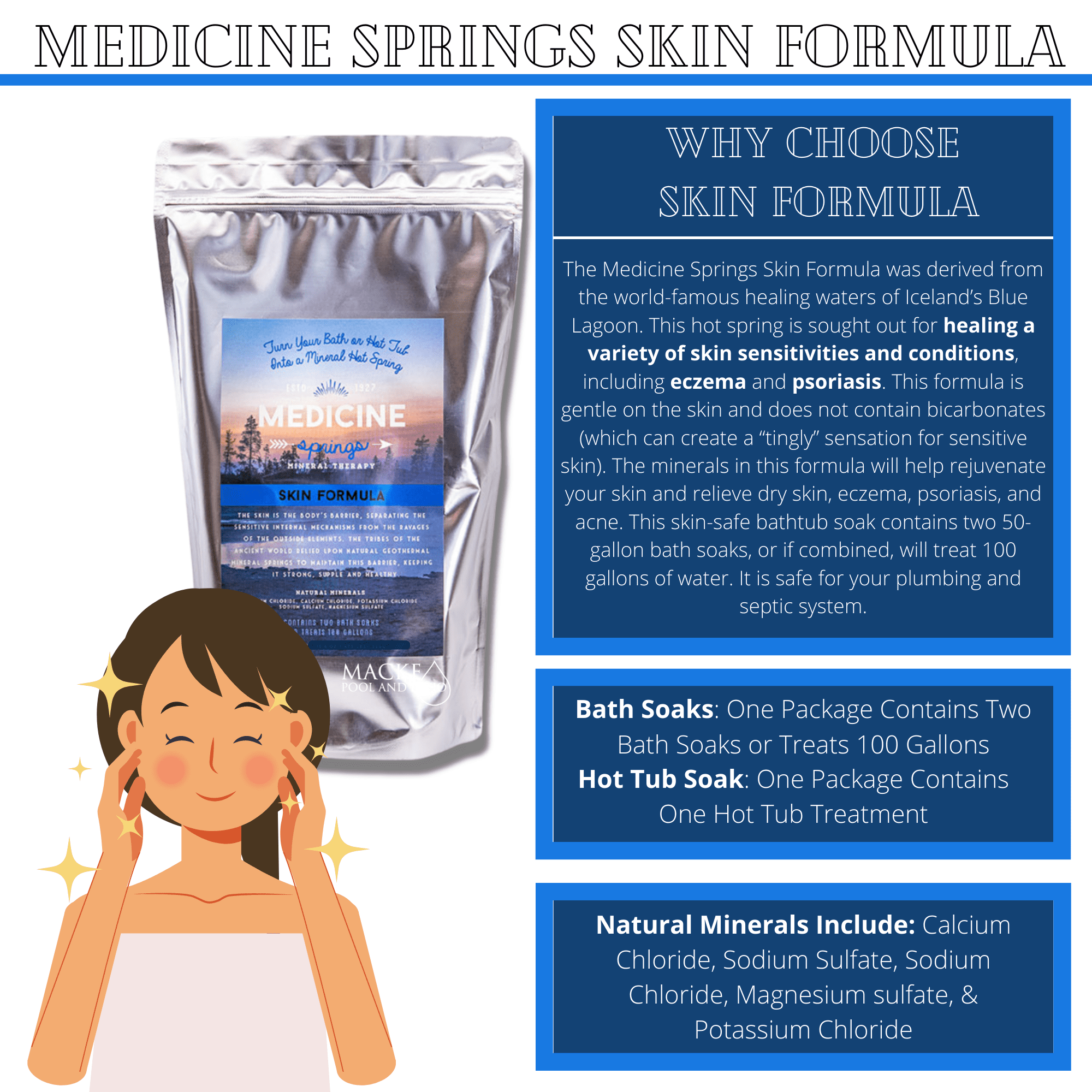 Medicine Springs Mineral Therapy Bath Salts - Skin Formula, Magnesium Enhanced Hot Spring Soak