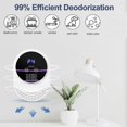 thumbnail image 3 of Odor Eliminator for Strong Odor Odor Removal Air Ionizers for Home, Pets,Toilet,Wardrobe, Bedroom,Kitchen, Smoke Eu Plug Edition, 3 of 5