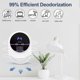 thumbnail image 3 of Odor Eliminator for Strong Odor Odor Removal Air Ionizers for Home, Pets,Toilet,Wardrobe, Bedroom,Kitchen, Smoke Eu Plug Edition, 3 of 5