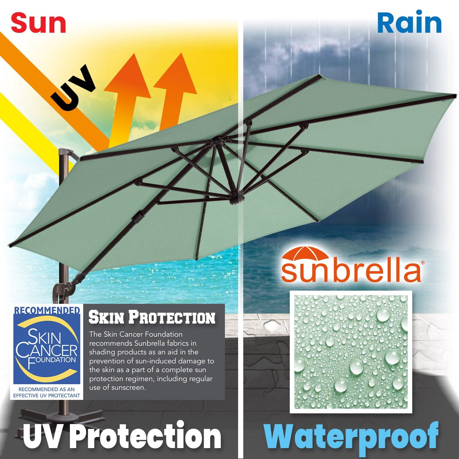 SUNNYOUTDOOR 11.5' Sunbrella Cover Umbrella Deluxe Cantilever Umbrella Patio Umbrella Garden Outdoor (Spa)